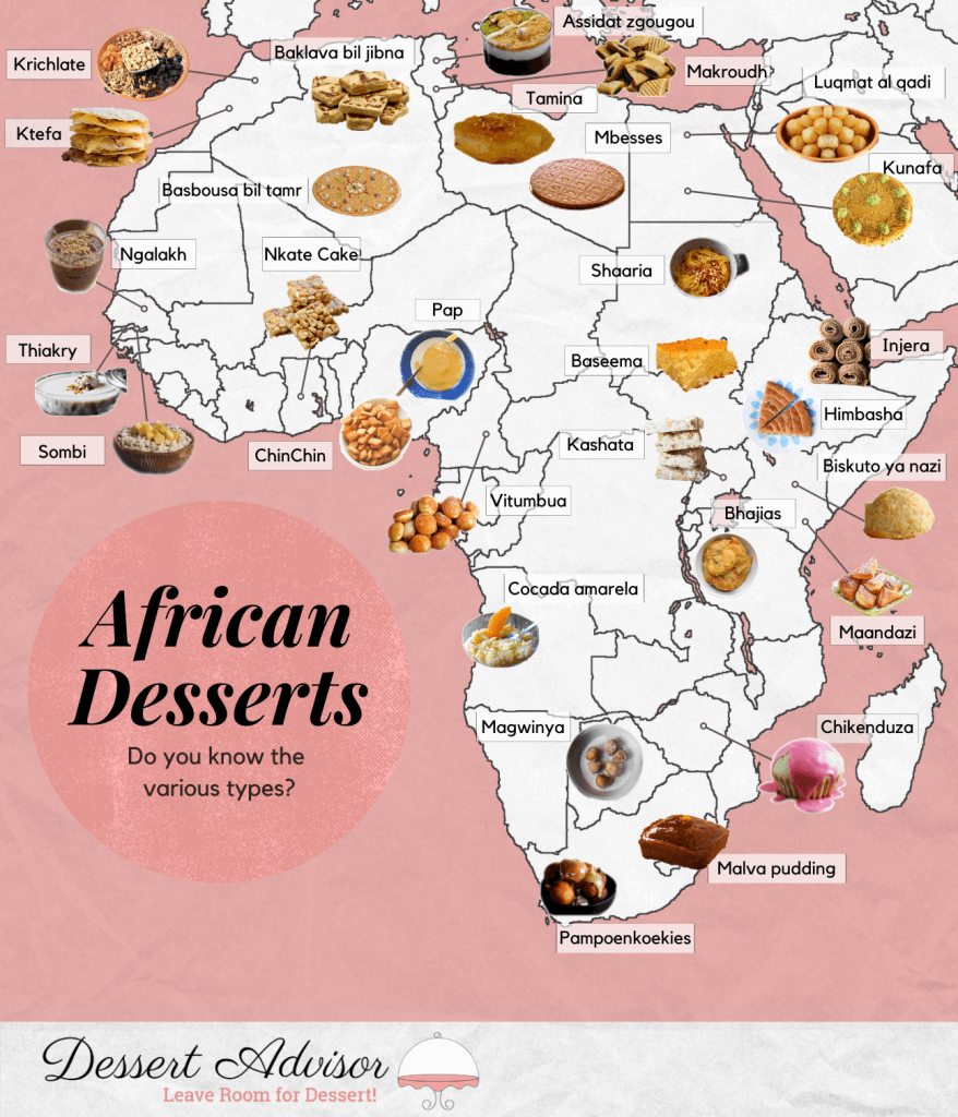 Do you know all of the different types of African desserts