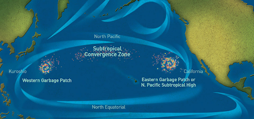 marine garbage
